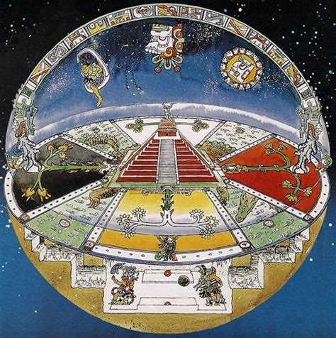 The Ancient Wisdom of Aztec Peasant Mystics